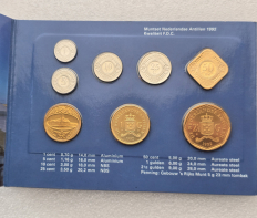 Монеты Нидерландских Антилл. - Мир монет